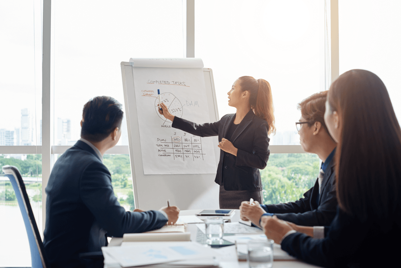 Operational Consulting